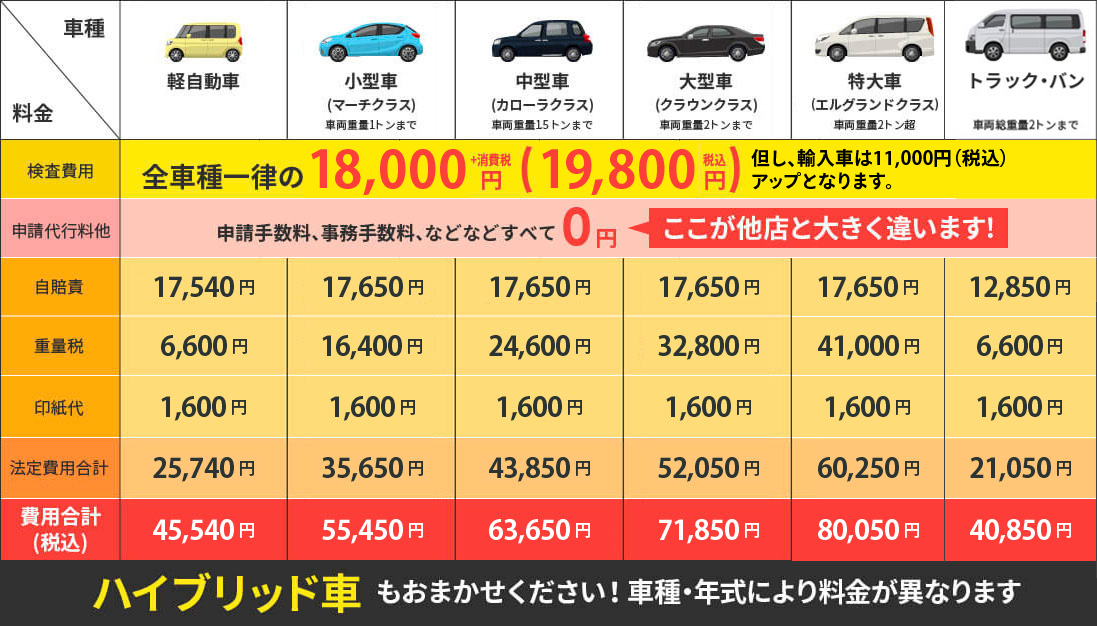 料金表